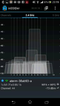 ATERM PA-WG1800HP07