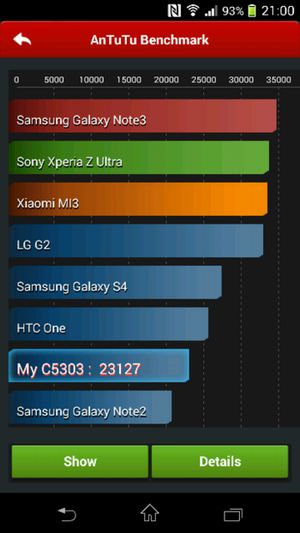 XPERIA SP Bencmark01