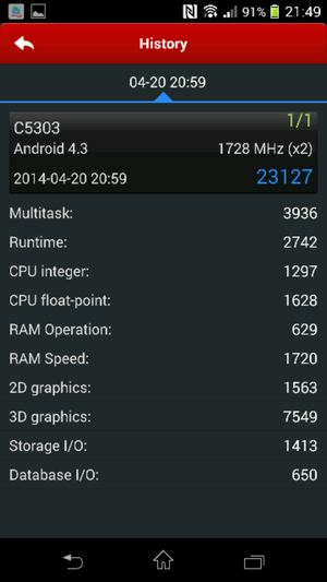 XPERIA SP Bencmark02