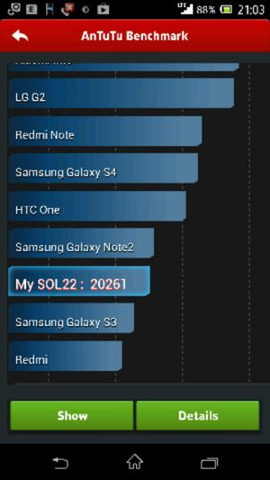 Xperia UL Benchmark01