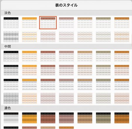 PowerPoint for iOS10